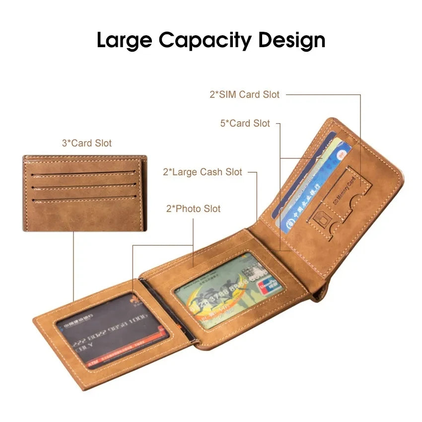 Cartera Billetera para Hombre Porta Tarjetas Diseño Fino y Elegante